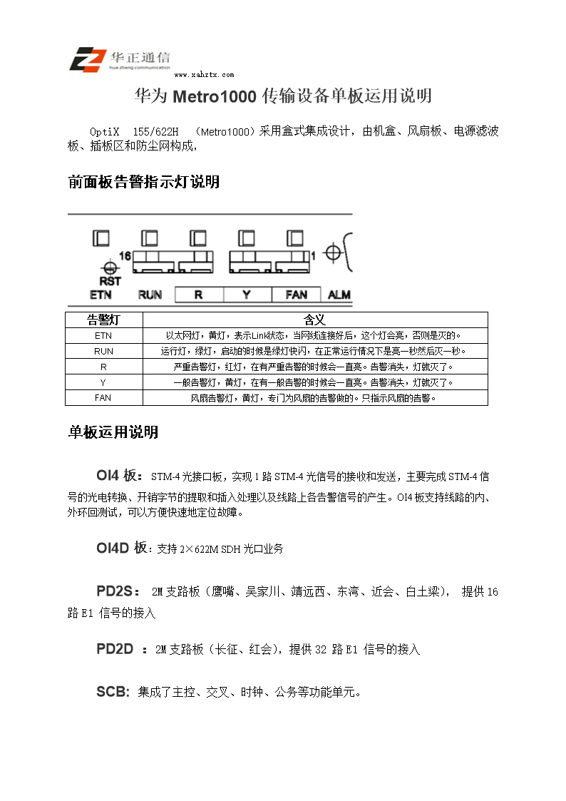 华为metro1000传输设备单板运用说明.doc