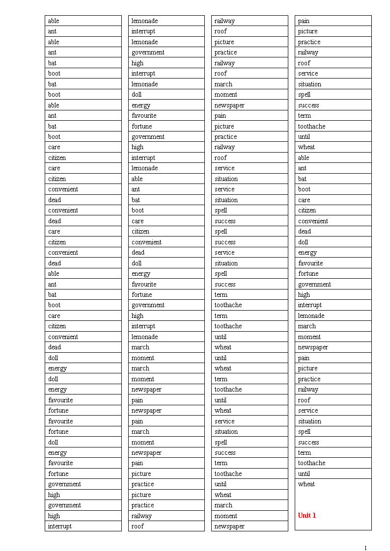 笔记英语纯地理学习题目表循环初中.doc初中香港记忆单词澳门图片