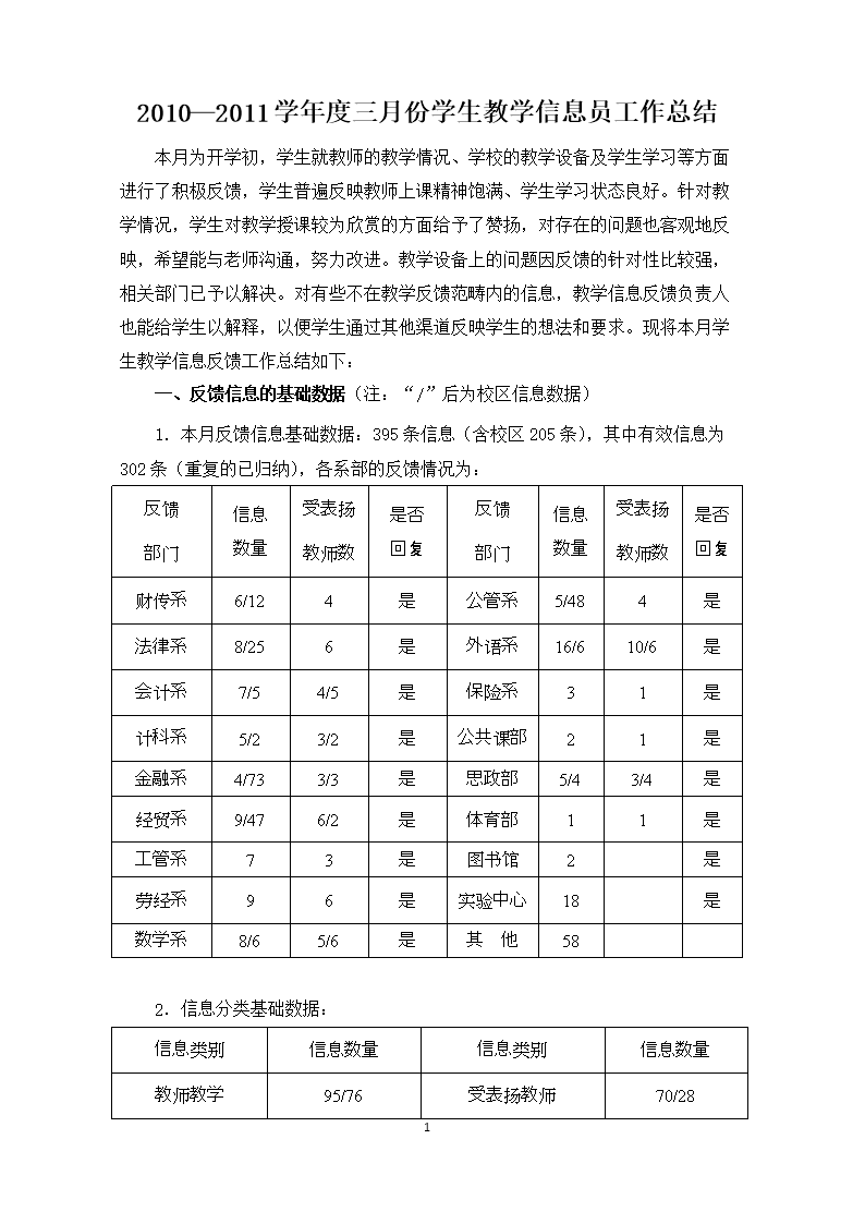 小学三年级数学下册教学工作总结