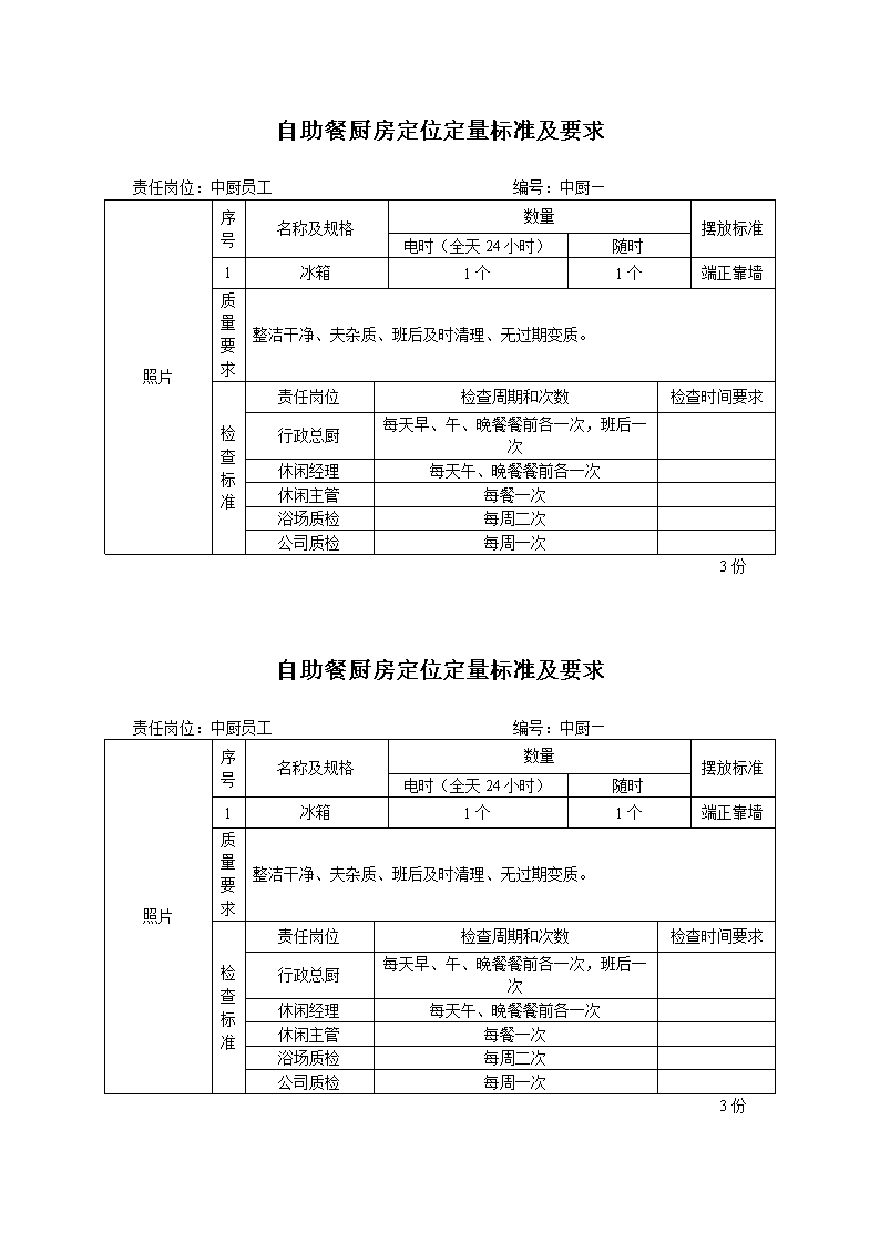 自助餐厨房定位定量标准及要求.doc