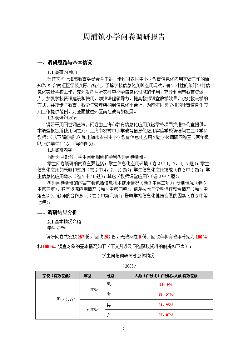 武进区编外用工调研报告.doc