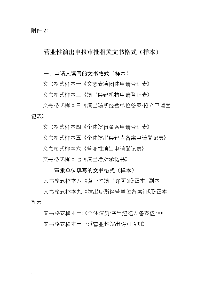 营业性演出申报审批相关文书格式样本.doc