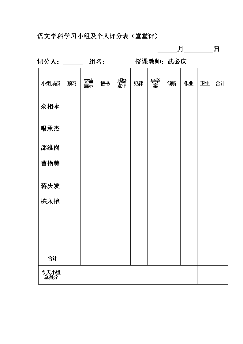 2016学习小组及个人评分表.doc