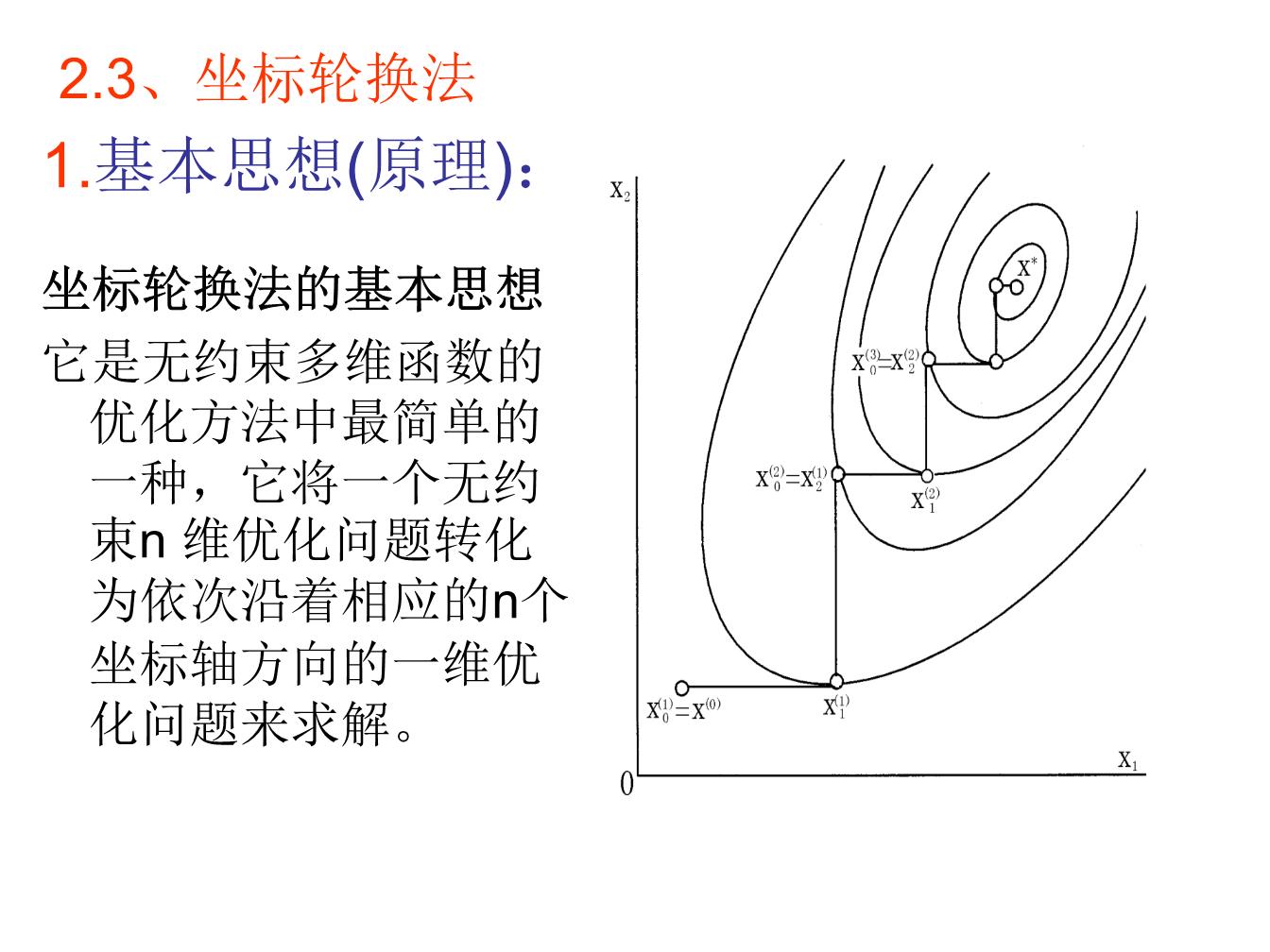 机械优化设计第四节无约束--坐标轮换法3-5研讨.ppt
