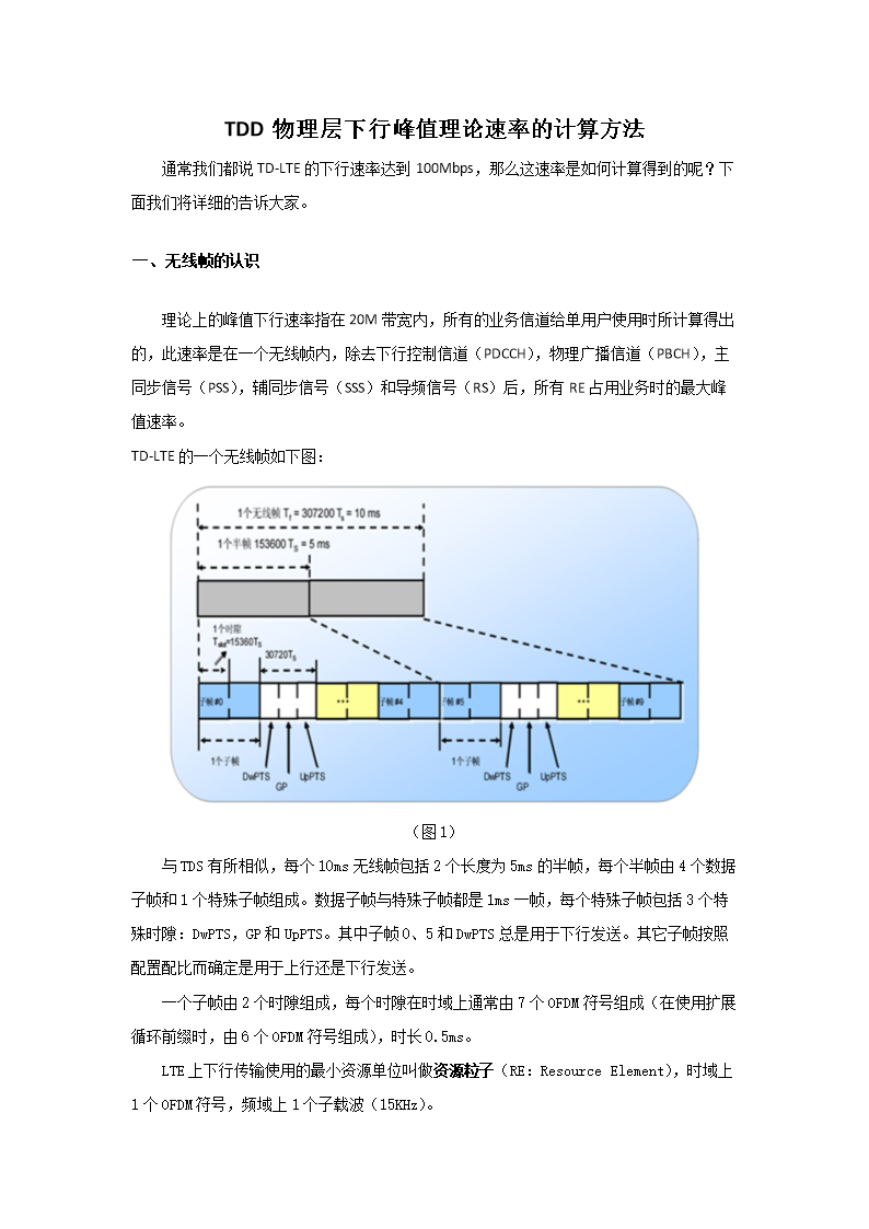 TDD物理层峰值理论速率的计算专题.docx