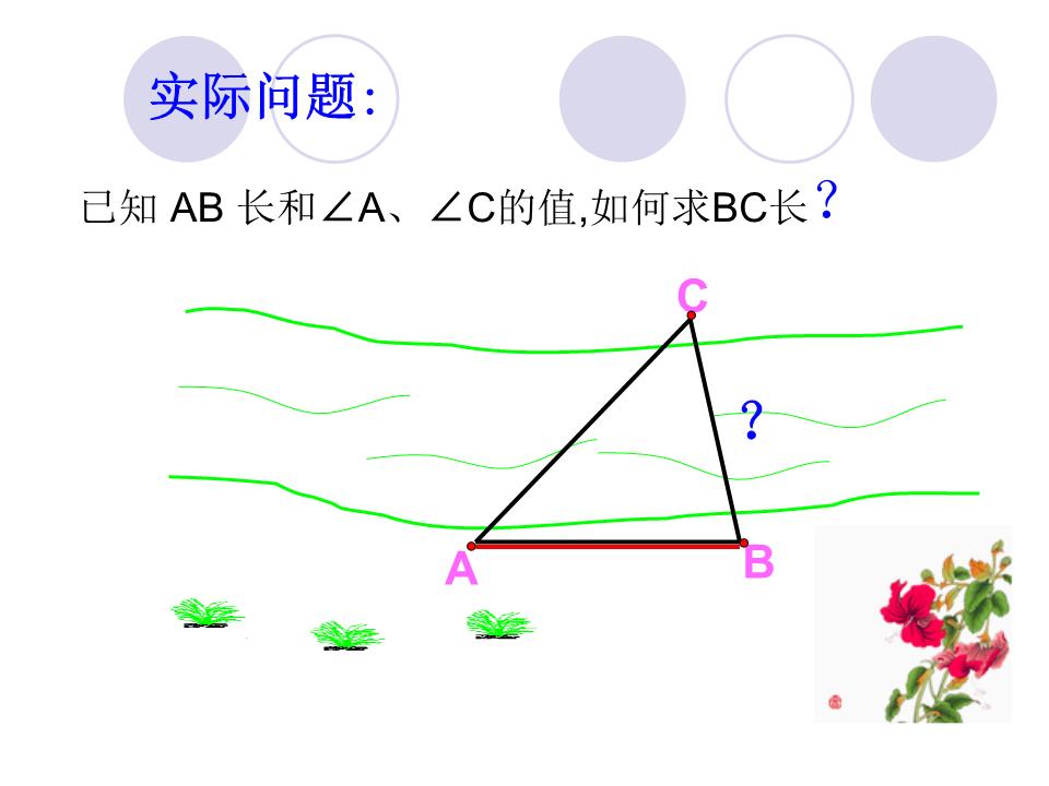 正弦定理当中的2R什么意思?