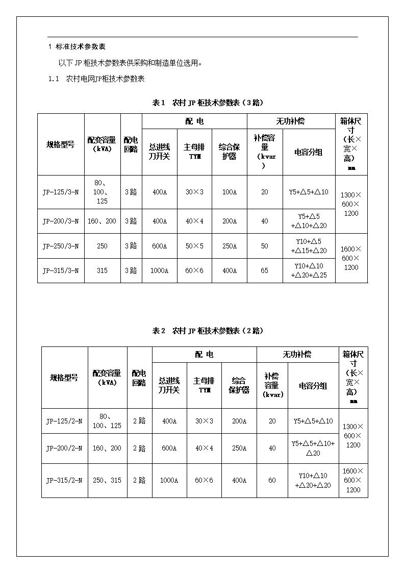 1标准技术参数表以下JP柜技术参数表供采购和制造单位选用。1.1农村电网JP柜技术参数表表N 80、100、125 3路 400A 303 100A 20 Y5+5+10 13006001200 JP-200/3-N 160、200 3路 400A 404 200A 40 Y5+5+10+20 JP-250/3-N 250 3路 600A 505 250A 50 Y10+5+15+20 16006001200 JP-315/3-N 315 3路 1000A 606 400A