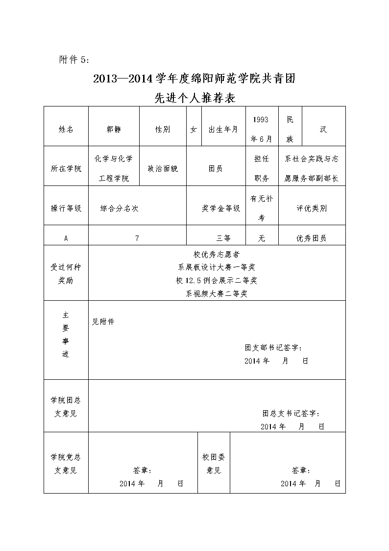 2015五四评优先进个人事迹介绍.doc