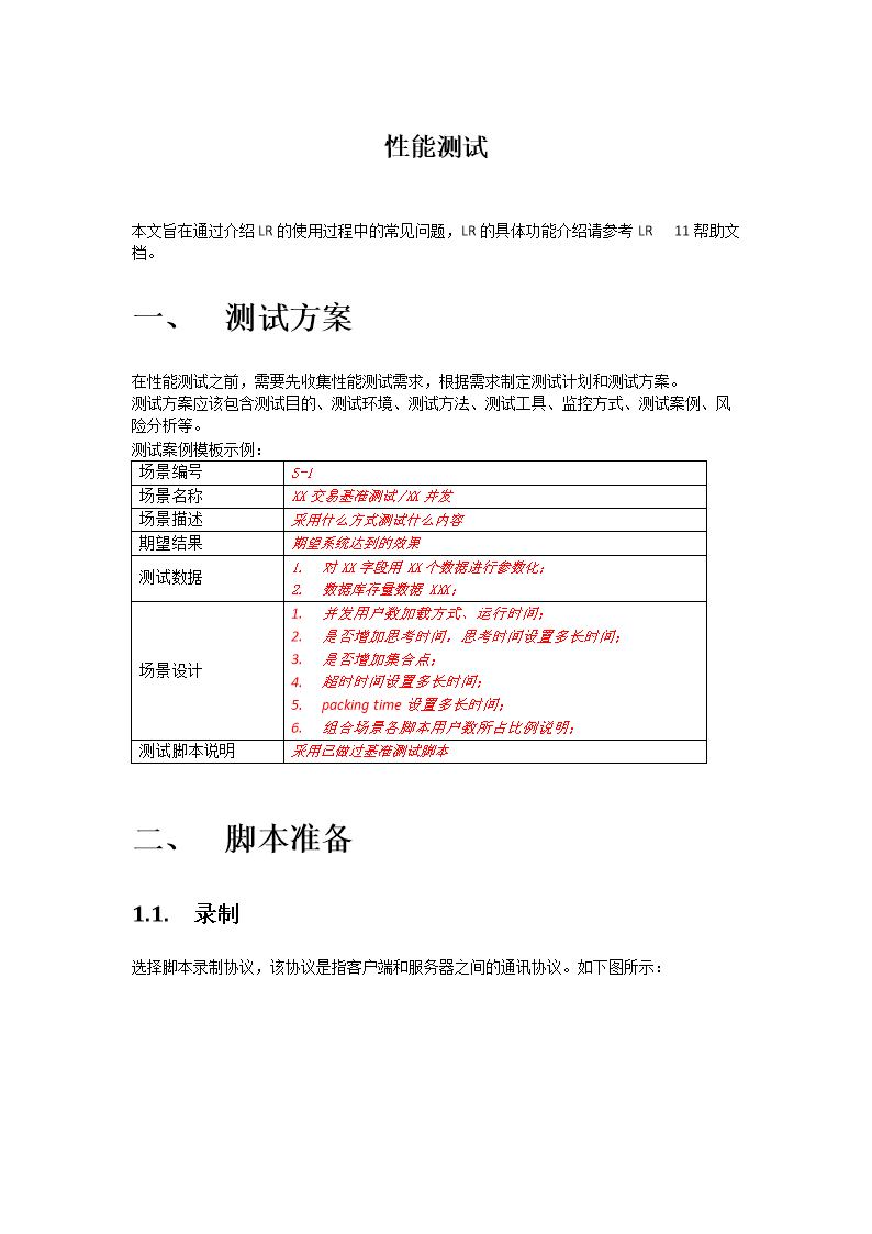 压力测试性能测试培训--LoadRunner11.docx