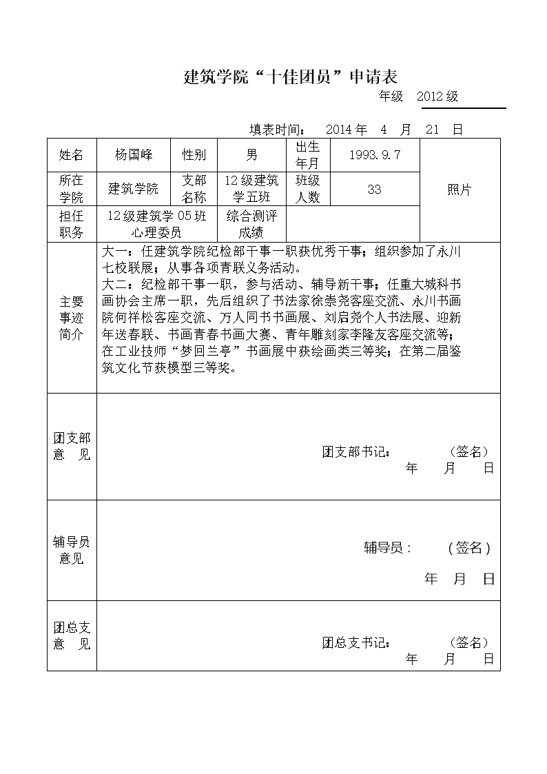 杨国峰十佳团员申请表.docx