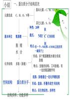 1.2.3遗传信息的携带者-核酸精讲.ppt