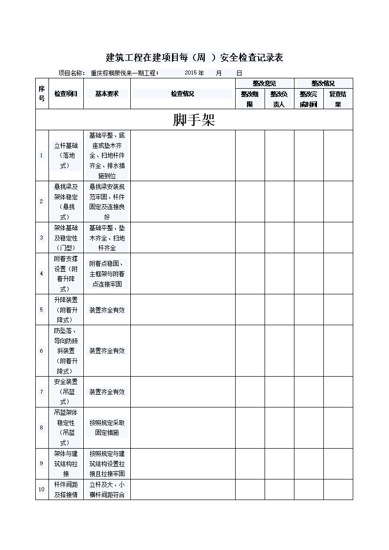 装饰阶段每日)安全检查记录表1.doc