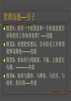 管理沟通111336.ppt