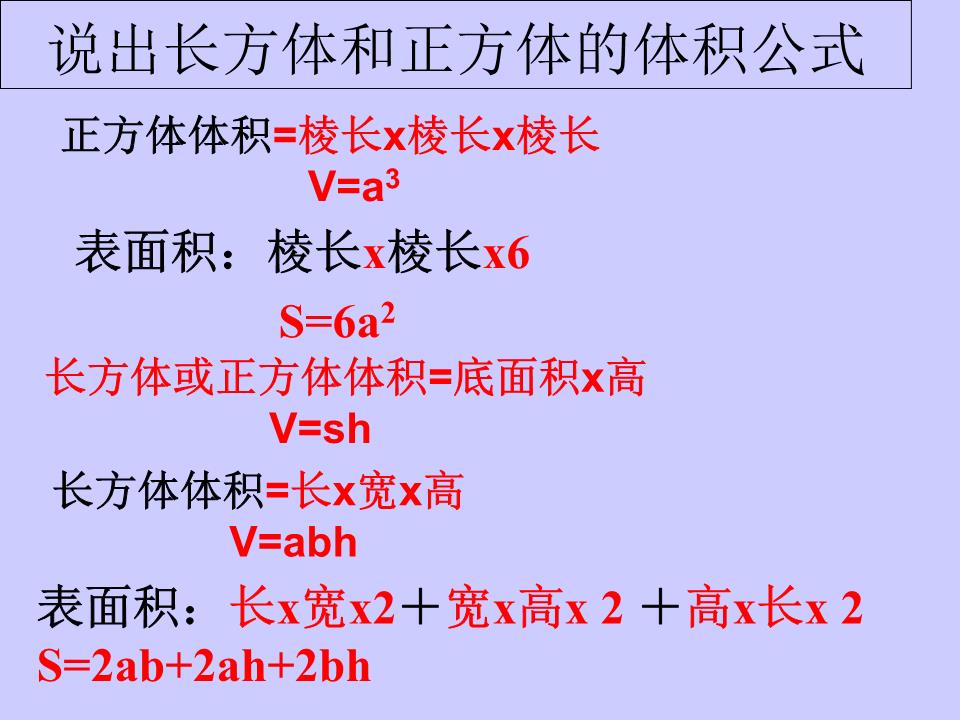 长方体与正方体典型题目解读.ppt