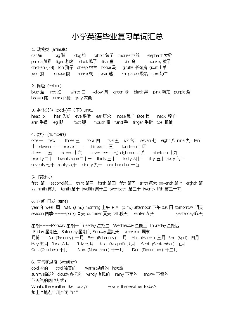 陕旅版小学英语不可复习作文分类毕业.doc单词小学:话汇总说非的图片