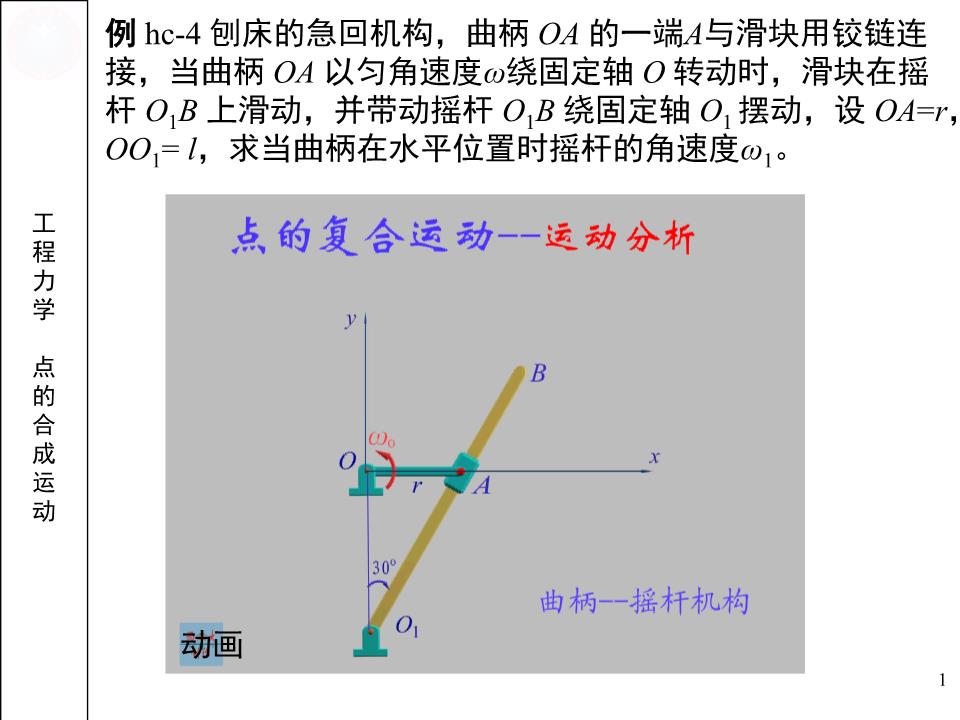 第8章例题速度分析曲柄摇杆课件ppt8页