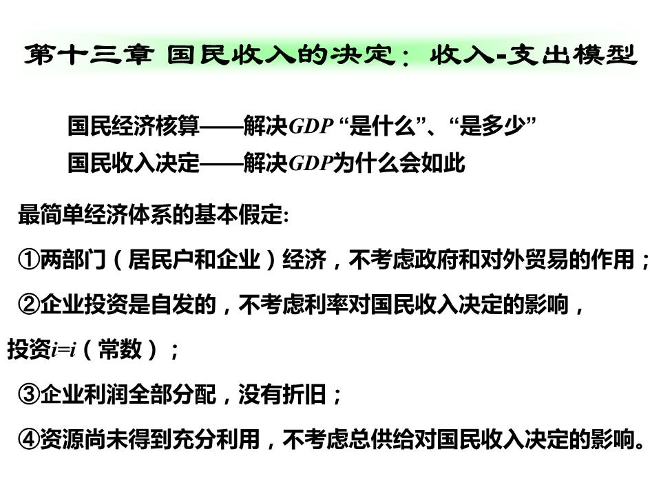 影响光合作用的因素_影响中国的100位人物_影响国民收入的因素