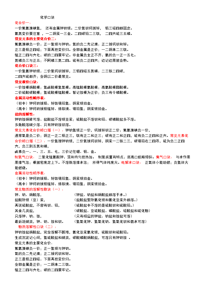 化学口诀大全方案.doc