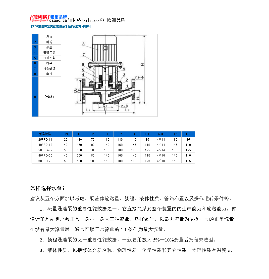 fpg型增强聚丙烯管道泵结构图及外形尺寸(工程项目).
