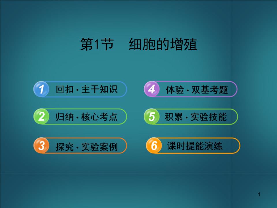 新人课件1.6.1高中的增殖配套细胞生物教版必2015竞赛高中化学图片