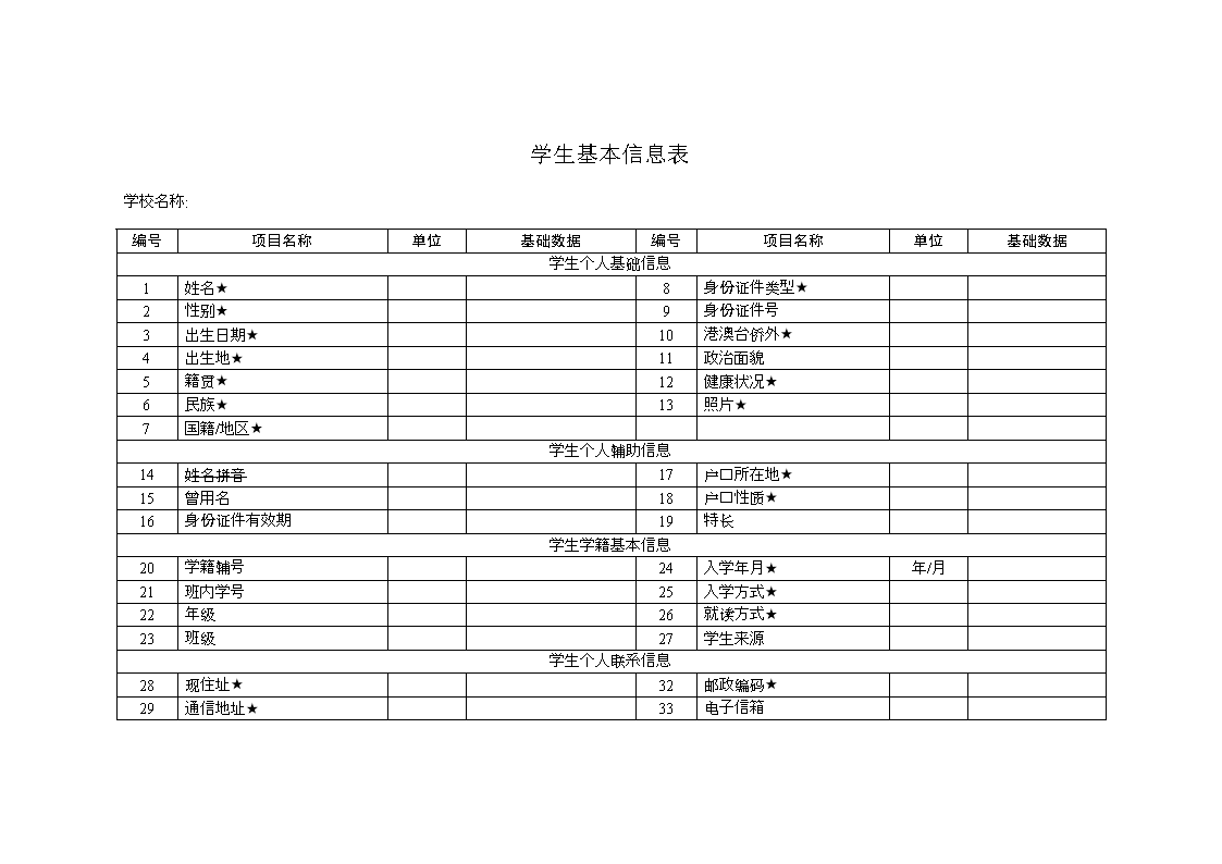 儿童及家庭基本信息登记表