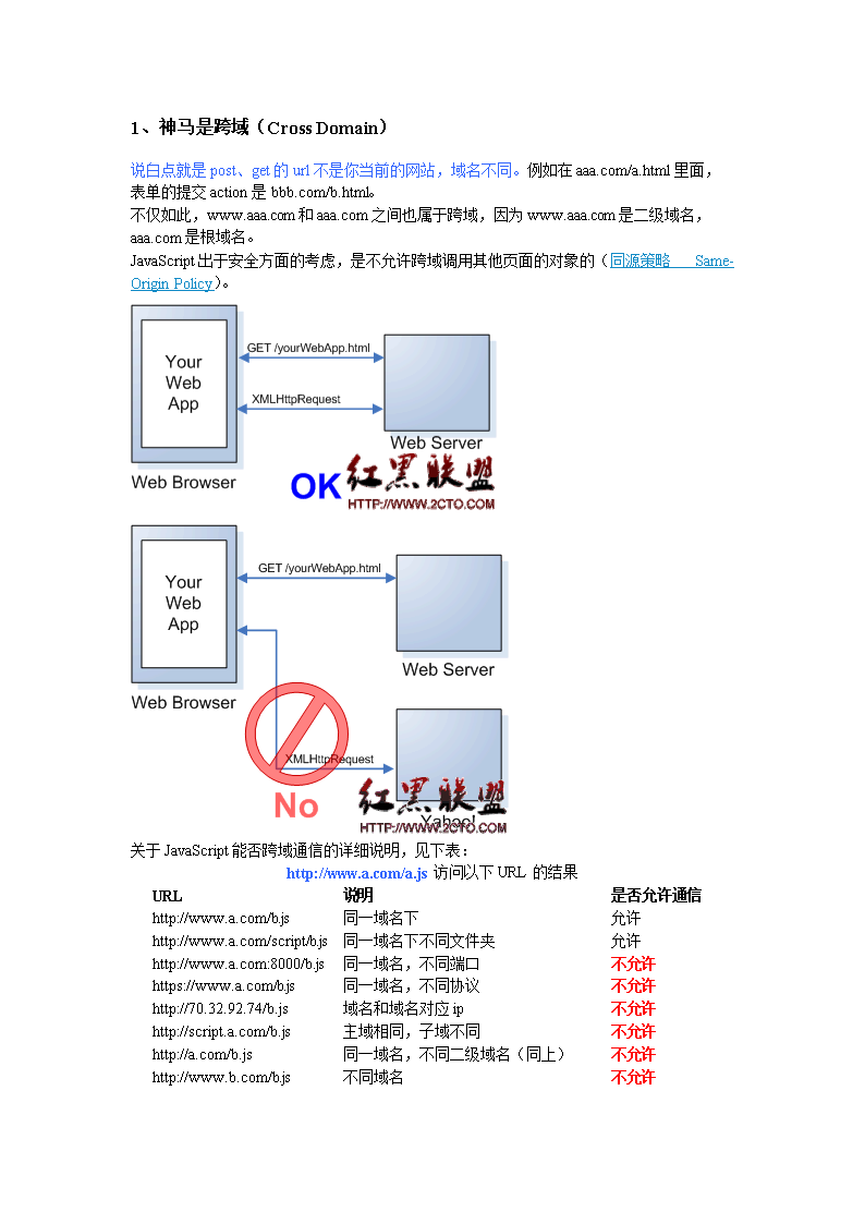 javascript跨域解决方案(一)1.doc