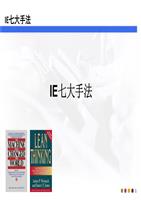 工业工程之双手法分解.ppt