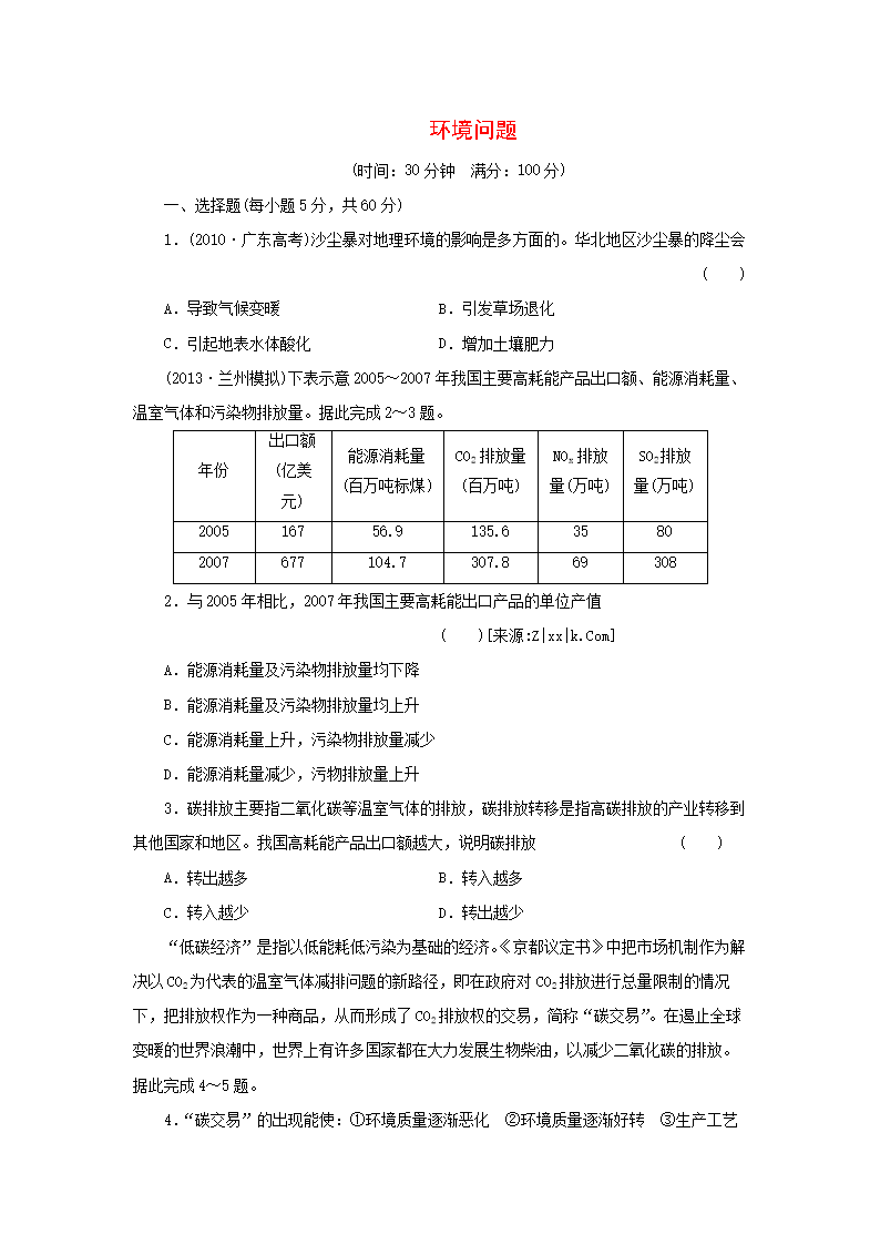 2014届高考地理一轮检测考黄金精讲精析(人