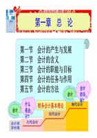 基础会计 (配套课件 第一章 总论 东北财经大学