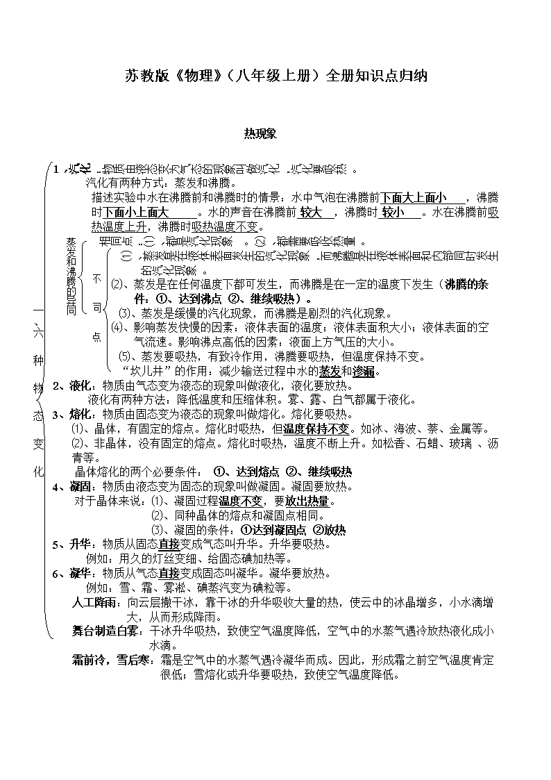 2014~2015年度苏科版物理(八上)知识点归纳浅