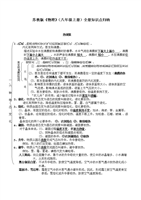 2014~2015年度苏科版物理(八上)知识点归纳浅