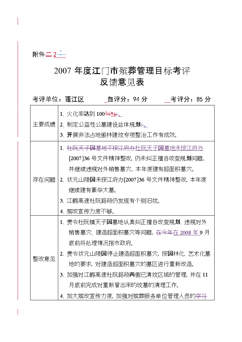 (度江门市殡葬管理目标考评反馈意见表.doc