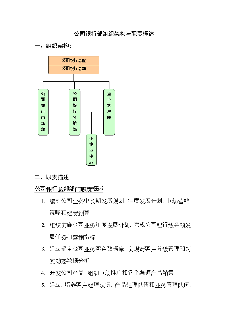 【2017年整理】北京银行总行公司银行部组织架构与职责概述.doc
