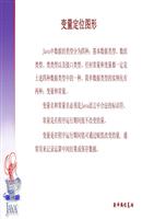 Java数据的类型分为四种:基本数据类型、数组
