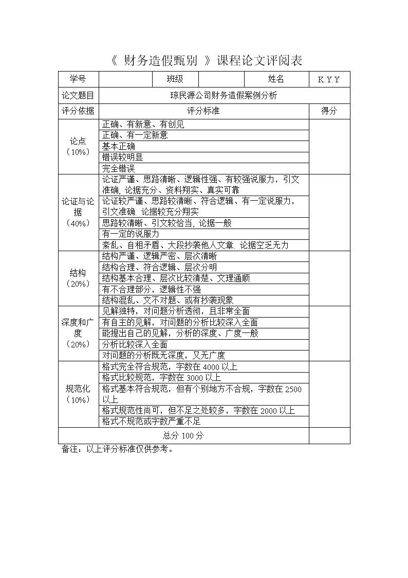 (琼民源公司财务造假案例分析附论文封面参考