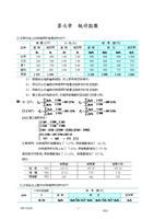 (统计学概论习题第七章第八章.doc