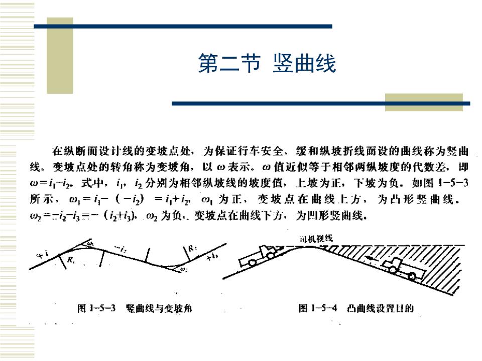 城市规划设计基础 城市道路纵断面竖曲线规划设计.ppt
