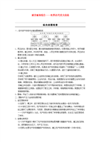 高考历史大二轮通史板块综合(纵向命题线索+主