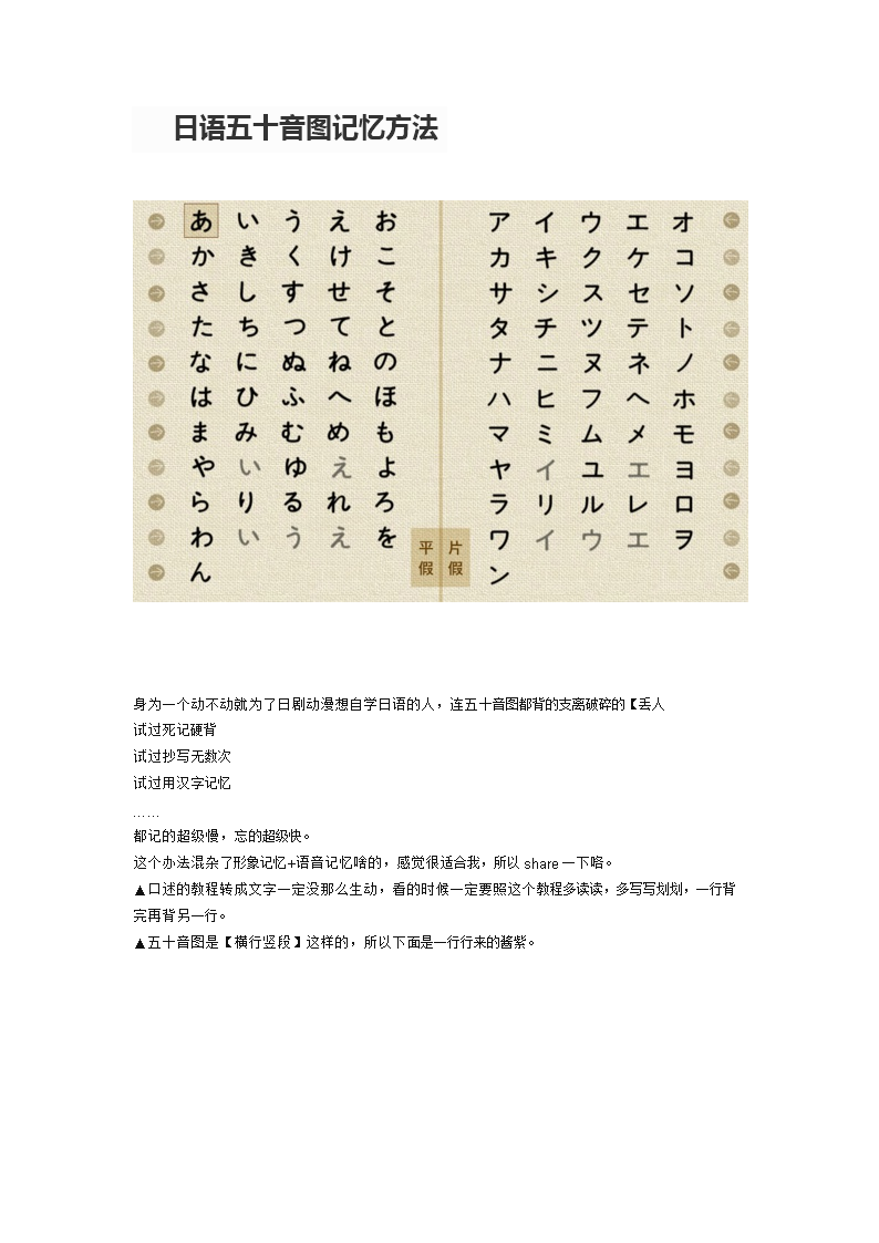 (潭州教育日语学习超级好用日语五十音图记忆