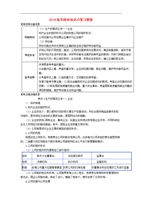 高考政治知识点复习教案5.doc