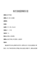 (职业生涯规划团体辅导计划.doc