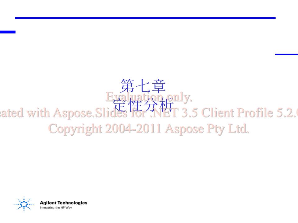 (第七章色谱定性分析方法.ppt