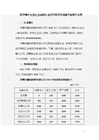 (跨深圳市经营汇总纳税企业所得税季度纳税申