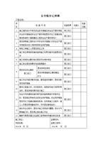 施工单位签证及质量控制表格(线路).docx
