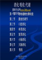 消精典课件化吸收代谢.ppt