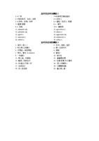 高中英语词汇手册默.doc