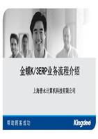 k3财务物流流程图课件精品.ppt