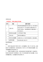 合肥食堂学智v食堂视频研究院研发中心、技术讲堂工业名师图片