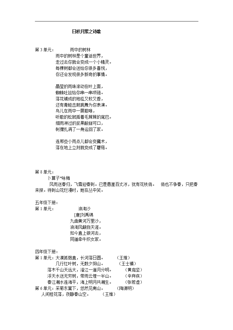 小学六年级毕业复习资料日积月累诗歌.doc