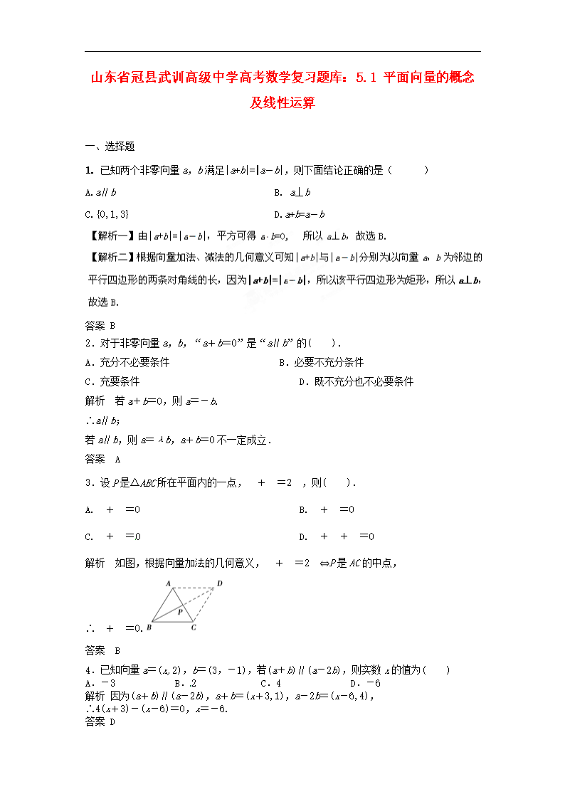 山东省冠县武训高级中学v数学数学5.1高中向量平面重点无锡图片